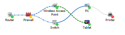 Personnaliser le diagramme de réseau