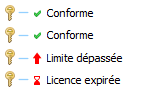 Logiciel de gestion des stocks et des actifs