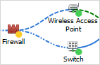 Scanner d'inventaire pour Windows