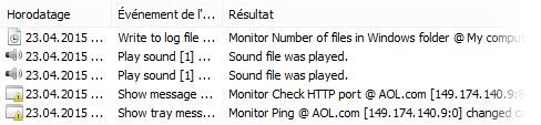 Outil de surveillance du serveur