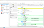 Distribution de logiciels à distance